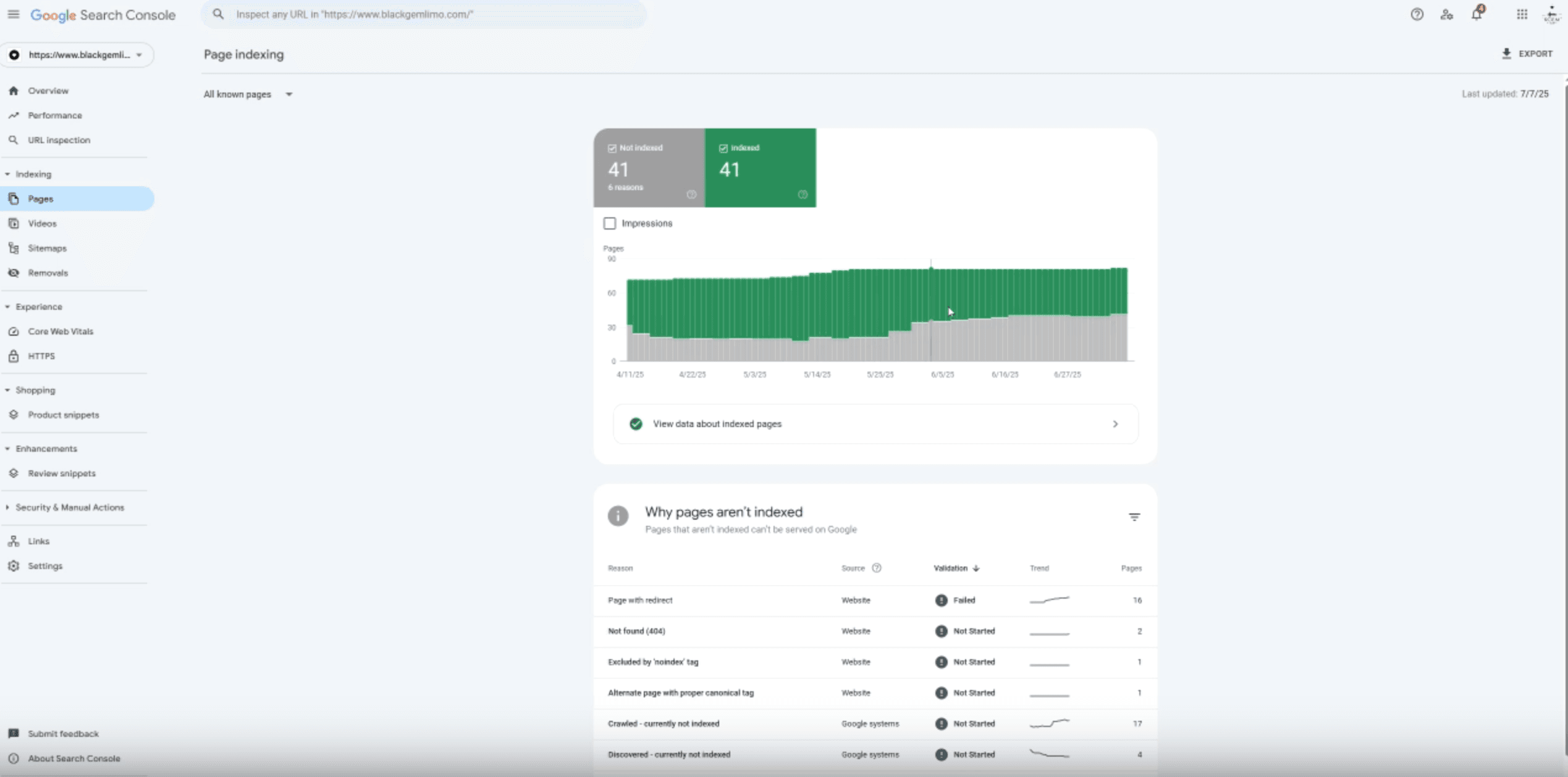 Fixed Page Indexing architecture