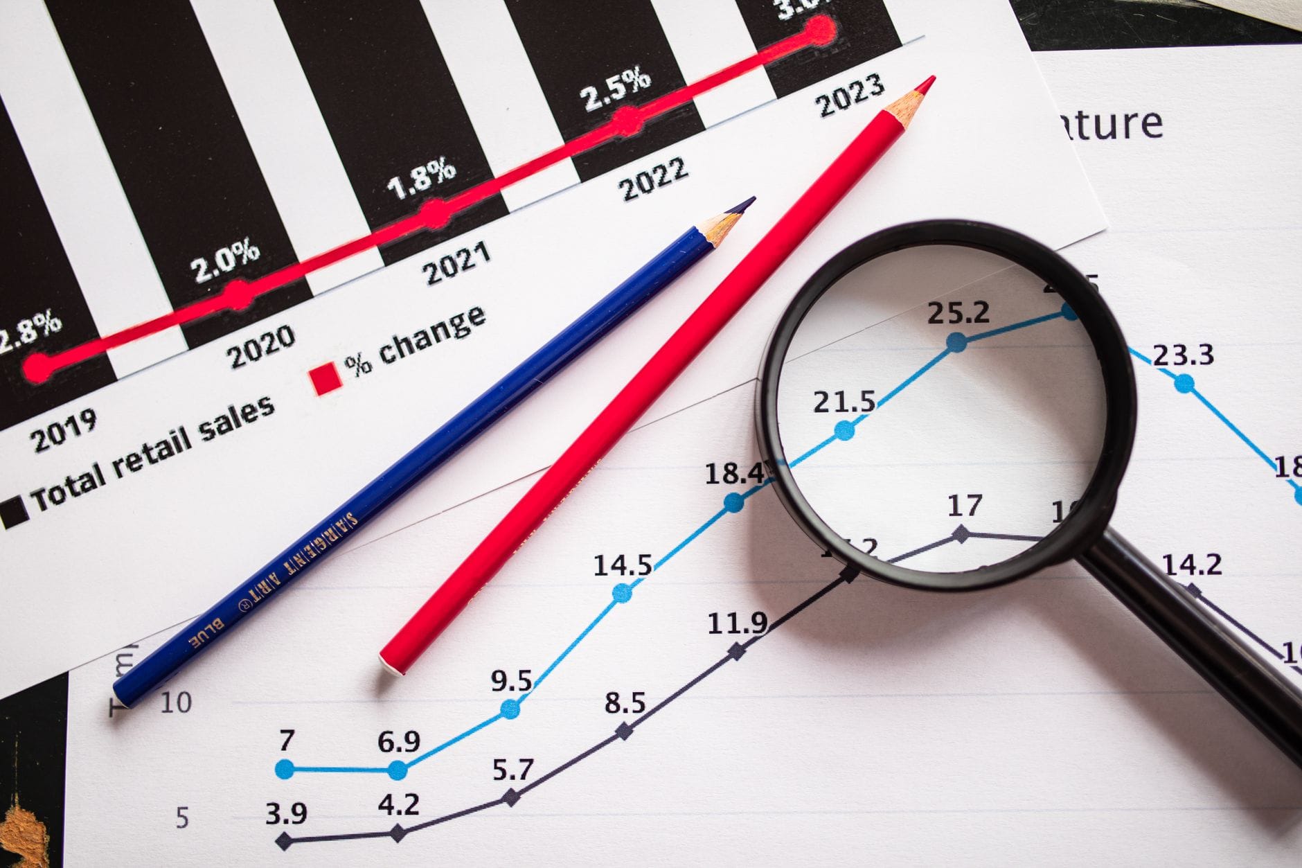 7 Digital Marketing Secrets for Small Business Success