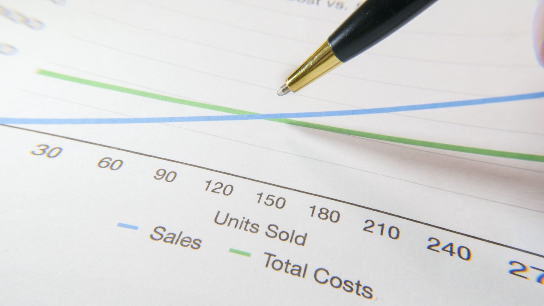 3 AI Marketing Mistakes Costing Your Business Big