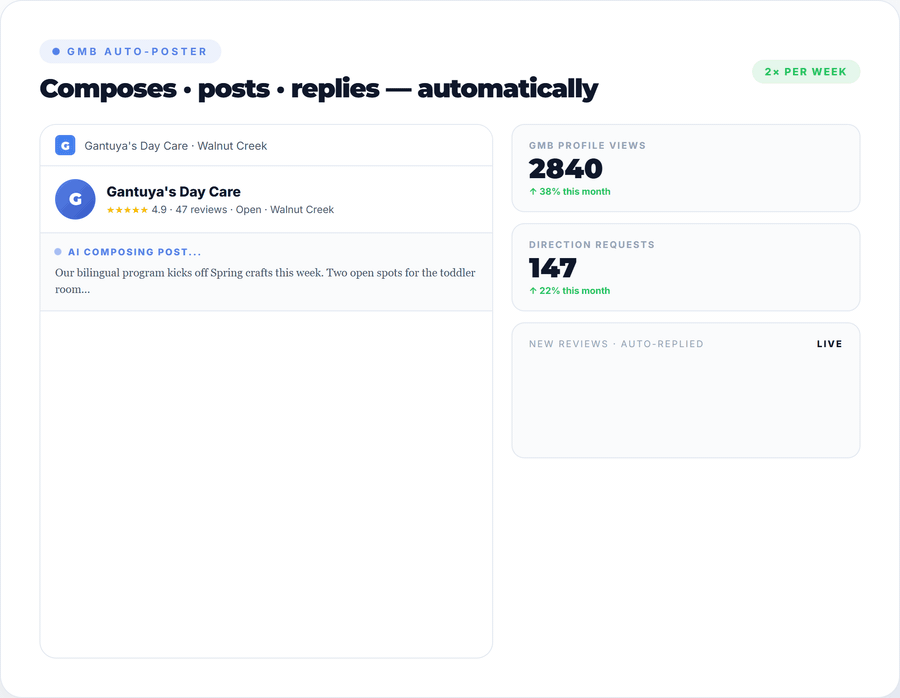 Animated Google Business Profile posts widget