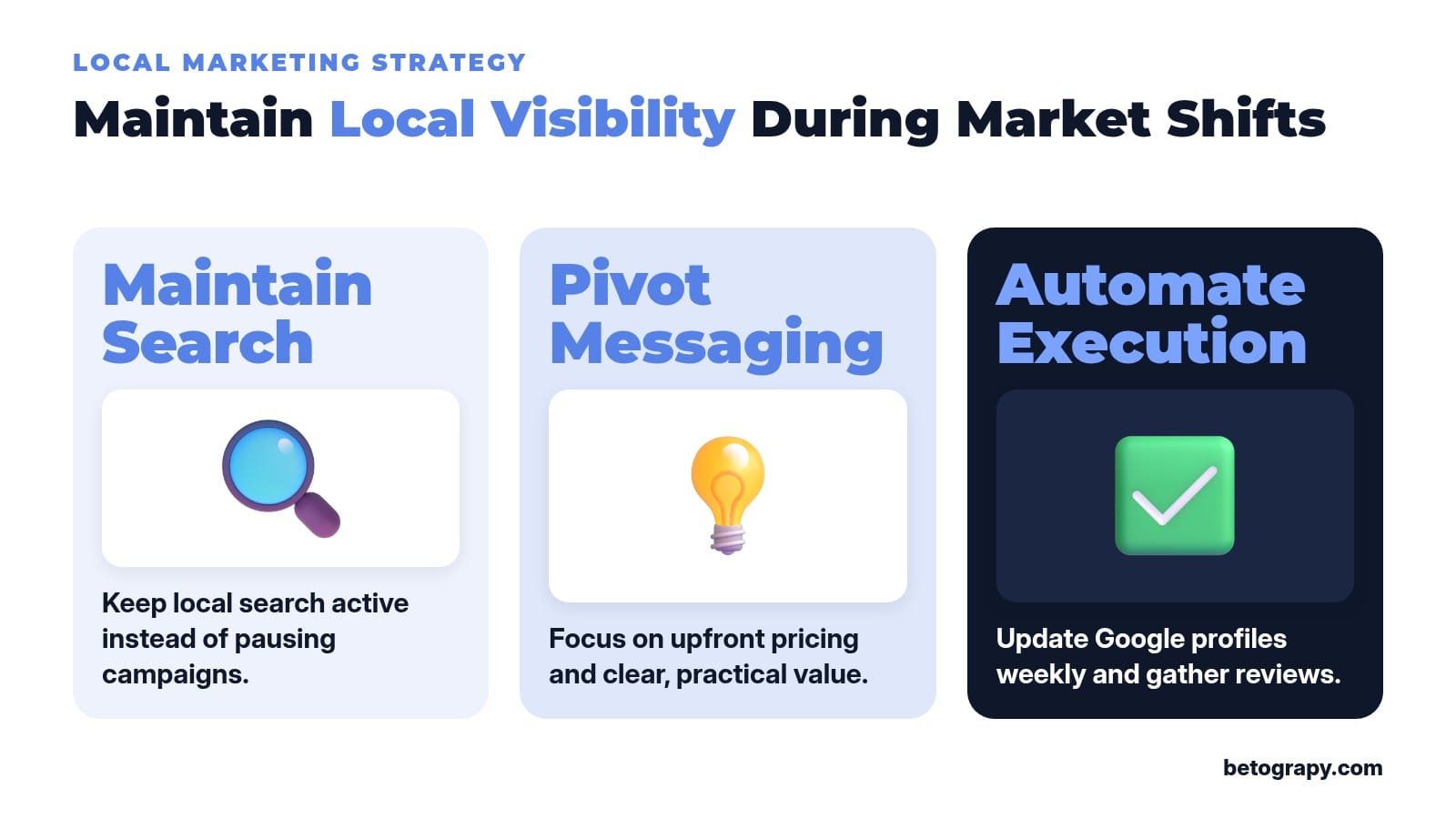 Illustration explaining Walnut Creek Marketing Strategy During Job Market Shifts