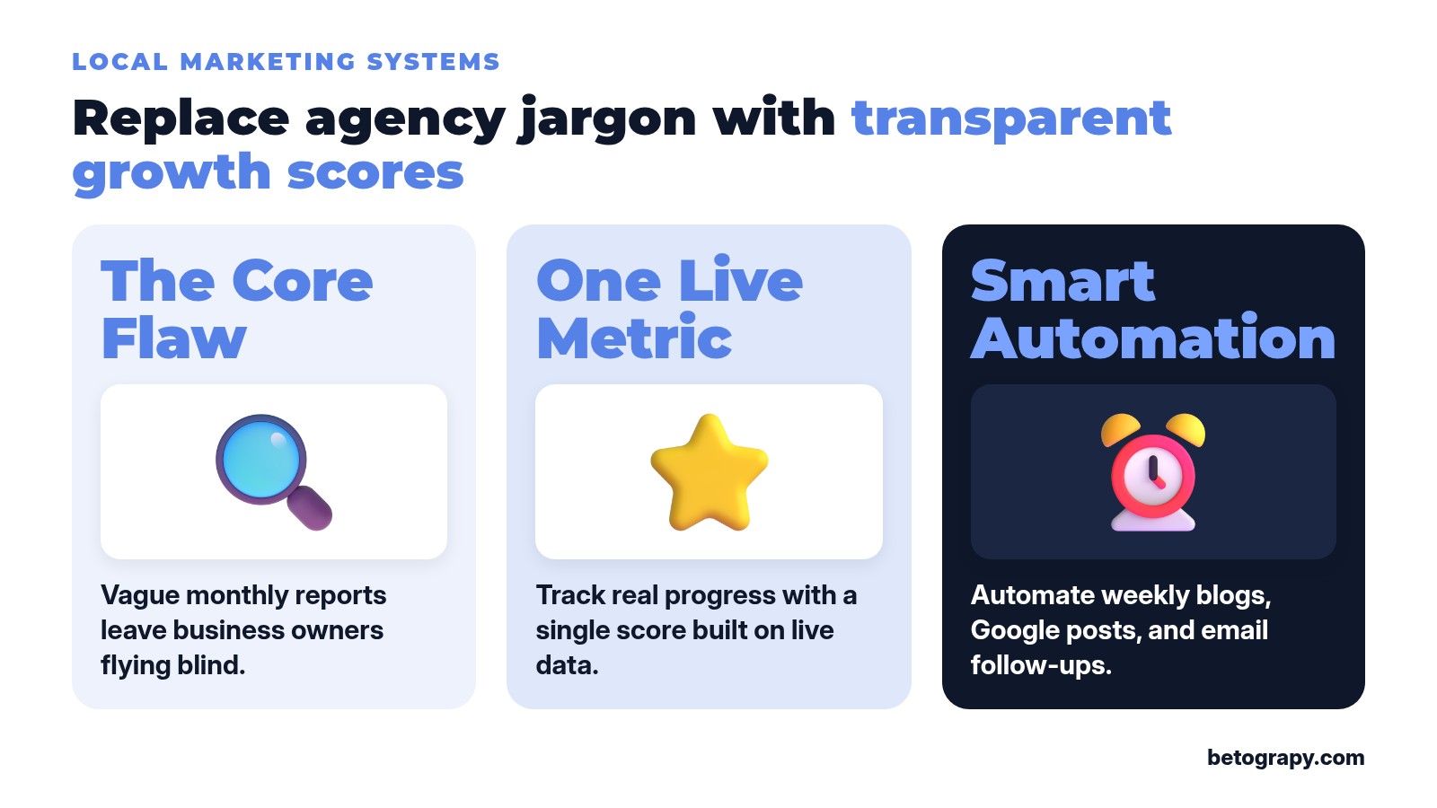 Illustration explaining Why I Built a New Marketing System for San Francisco Businesses